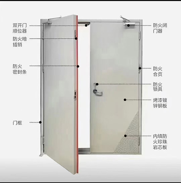 防火门厂家